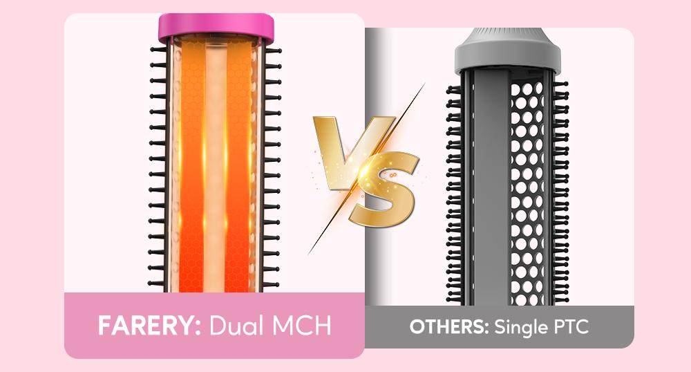 Farery Hot Brush, Digital Display 9 Temps Thermal Brush, Dual Voltage, Comfort