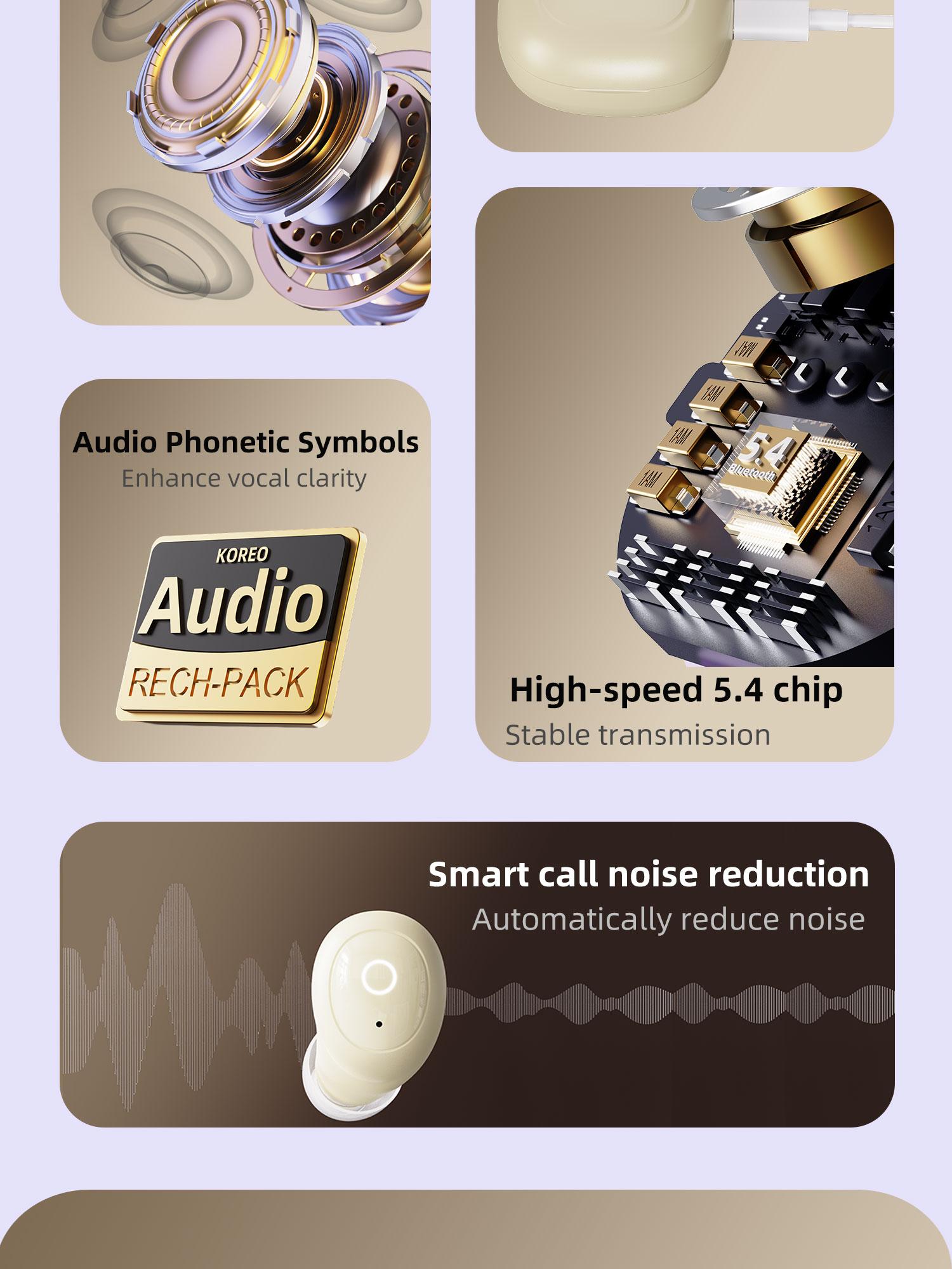 noise cancelling headphones Wireless Bluetooth Earphone, traveling gadgets Wireless Headphones Earphone Bluetooth-compatible 5.0 Headset With Mic,deep sleep noise reduction,Sports Earphones With Battery Display Multifunctional Earbuds Audio Yellow