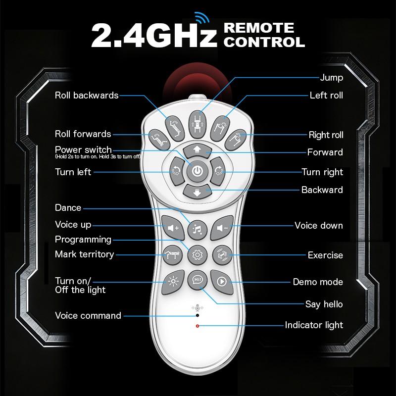 Electric Remote Control Robot Dog Toy, Voice-Controlled Bionic Mechanical Dog, Unisex Gift with Batteries Included