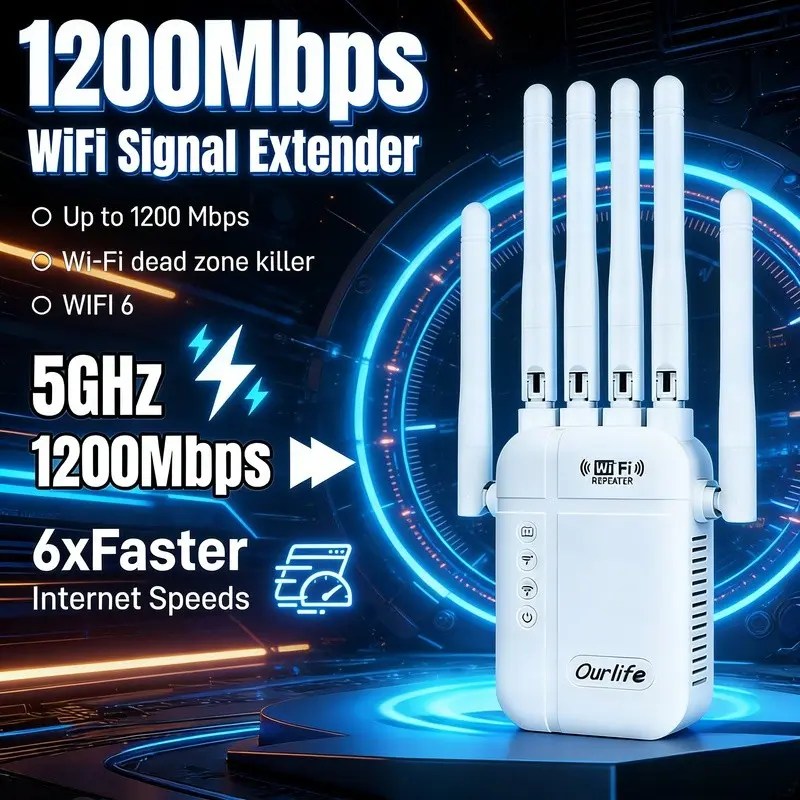 Wi-Fi 6 Signal Booster and Mesh Network Extender - Dual-band 2.4GHz/5GHz, 6-Antenna High-Speed System, One-Click Setup, Whole-Home Coverage, Works with Smart TVs, Game Consoles, Smartphones, Tablets, and Smart Home