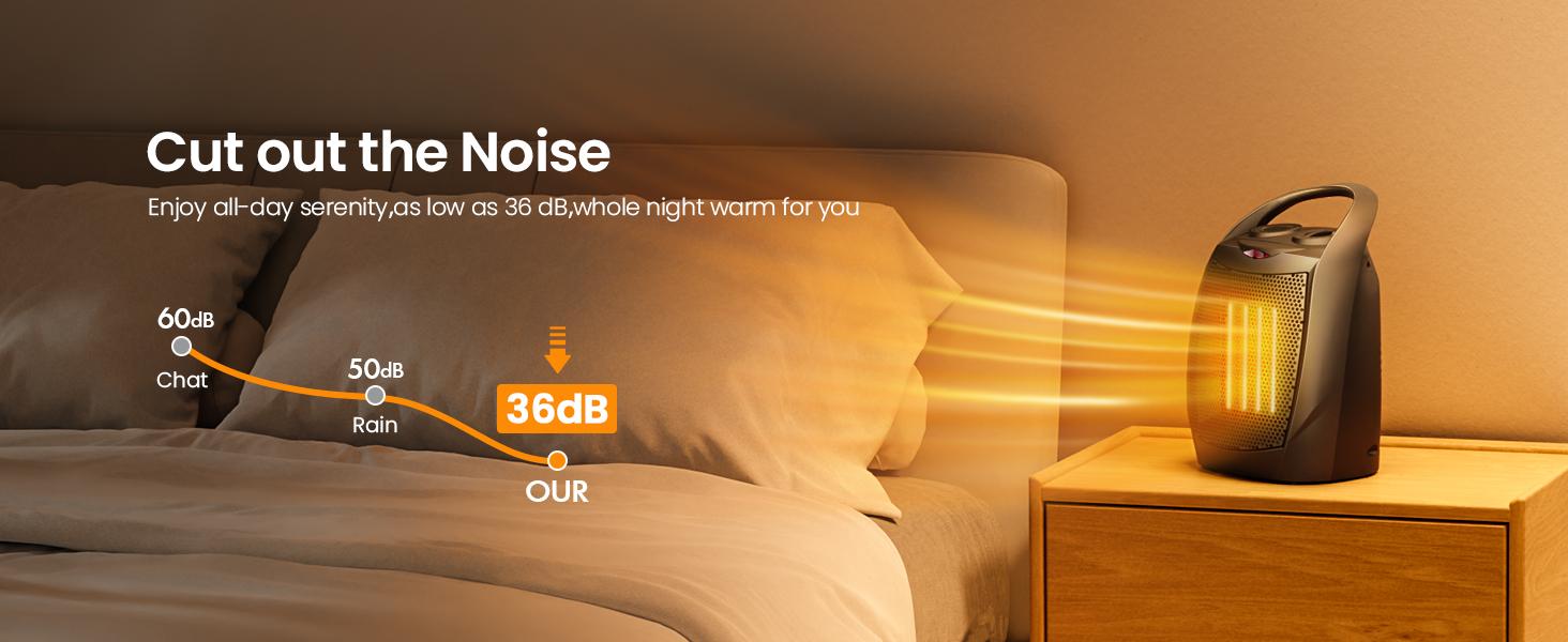 KISSAIR Small Electric Space Heater - Ceramic Portable Heater Fan with Adjustable Thermostat, Overheat Protection, ETL Listed. Perfect for Office, Kitchen, and More. 750W/1500W, indoor use KISSAIR Small Electric Space Heater - Ceramic Portable Heater Fan with Adjustable Thermostat, Overheat Protection, ETL Listed. Perfect for Office, Kitchen, and More. 750W/1500W, indoor use