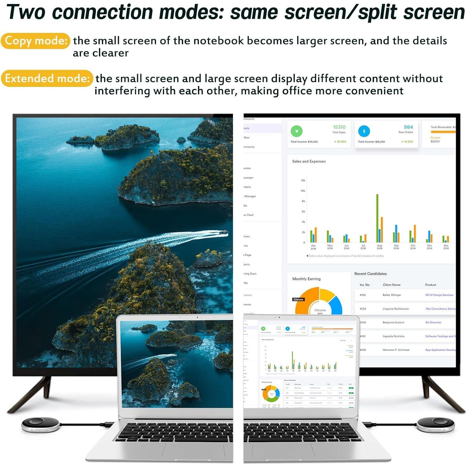 HDMI Transmitter and Receiver 4K Kit, 4K Presentation Equipment HDMI Adapter, Plug and Play Streaming Media. Laptop, Dongle, PC, Phone to HDTV/Projector 165FT/50M HDMI Transmitter and Receiver 4K Kit, 4K Presentation Equipment HDMI Adapter, Plug and Play Streaming Media. Laptop, Dongle, PC, Phone to HDTV/Projector 165FT/50M
