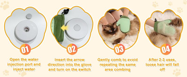 Product Introduction of 3-IN-1 Grooming Mist Glove for Pets Shedding &Grooming,Rechargeable Multifunctional Pet Grooming Brush ，Remove fly lint，Removal Gloves for Short & Long Haired Cats/Dogs,Reusable Pet Hair Remover Glove for Carpet, Couch, Clothing, Furniture 1