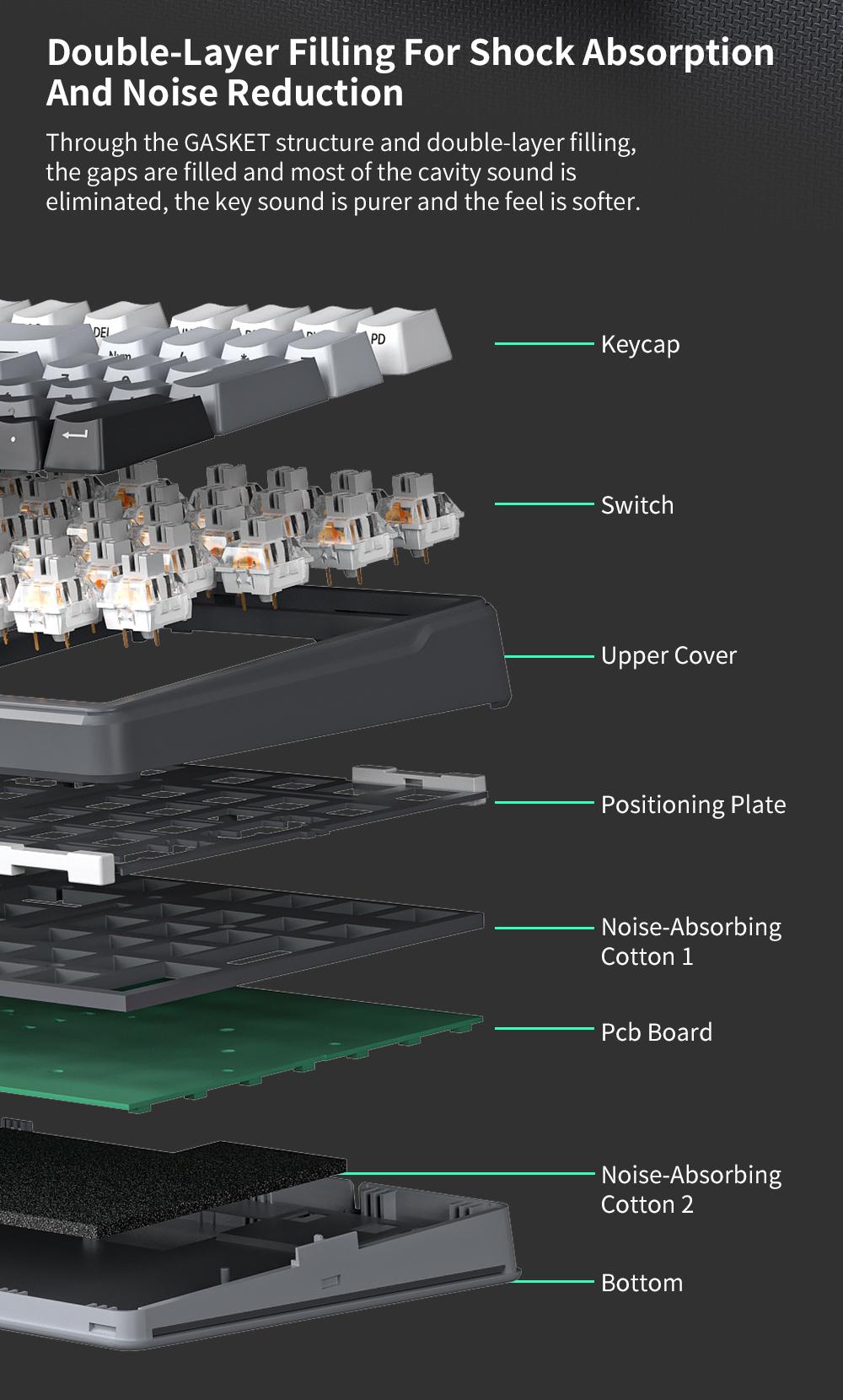 Zifriend ZT99 Mechanical Creamy Keyboard 99 Keys With NumPad, Gasket Structure Gradient Side-Engraved, RGB Light, Hot-Swappable 3/5 Pin Switches, Gaming & Office Keyboard with Driver Support, Tiktokshopblackfriday, Christmas
