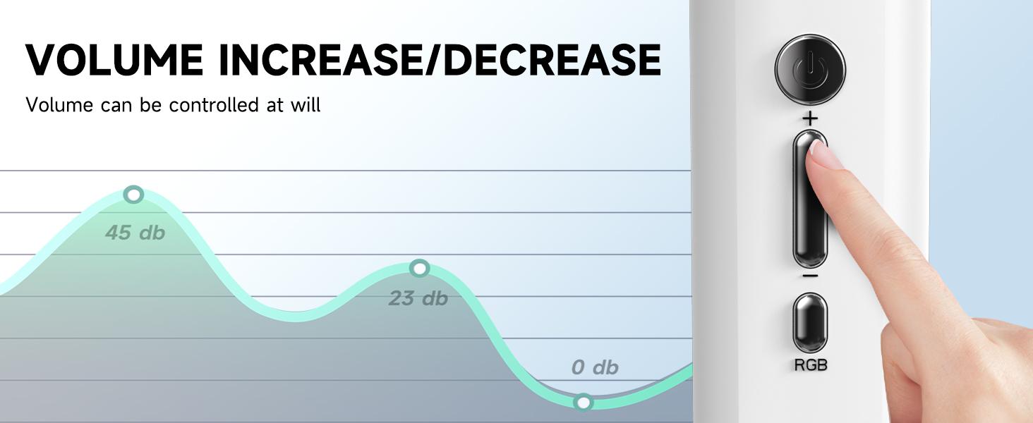 Wireless Microphones, Micorphone with One-to-One Chip Connection and LED Lights, 40H Duration, 200FT Range Receiving, Volume Control Karaoke Micorphone for Singing, Speech, Home Party, YouTube/Tiktok