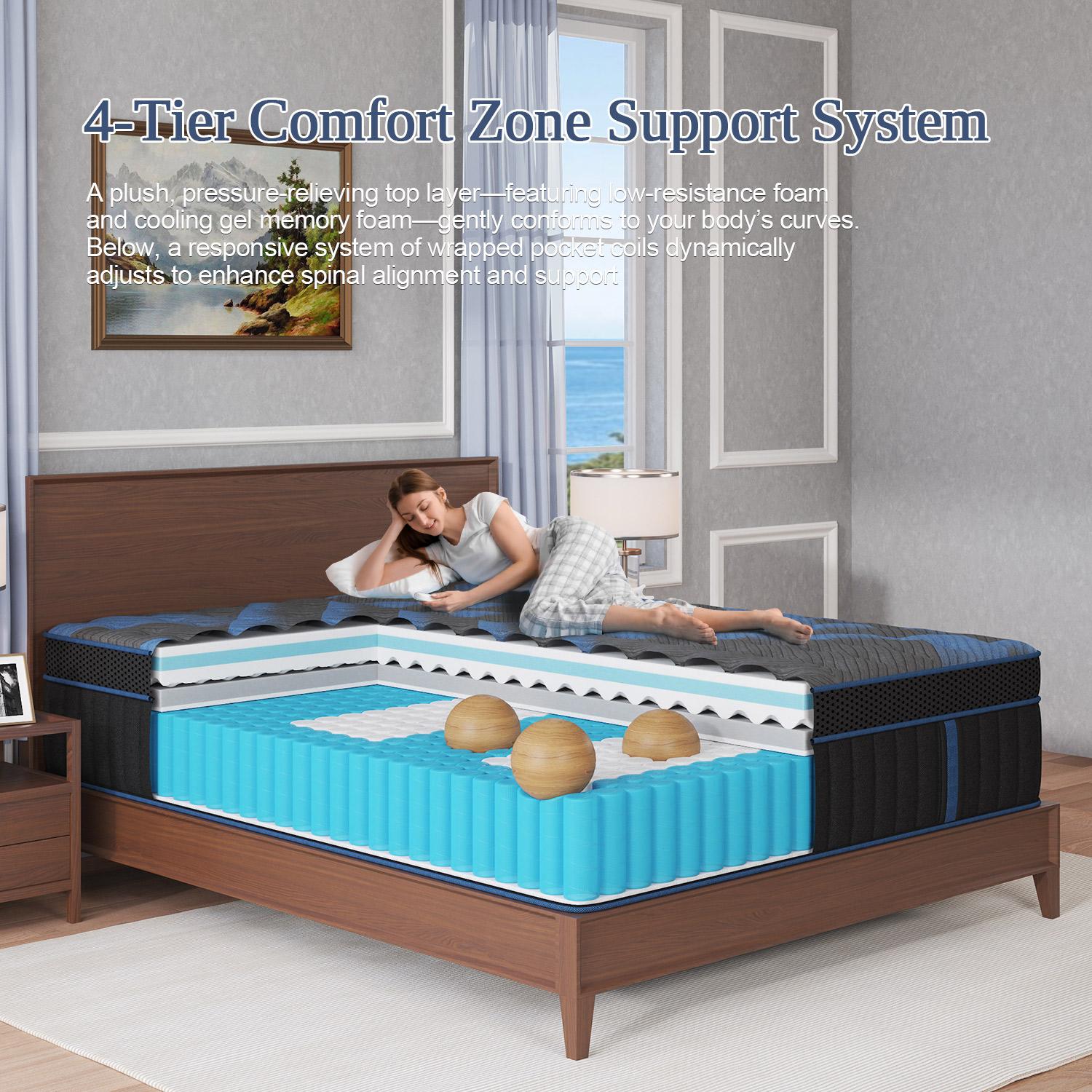 12"14" Twin Full Queen King Size Mattress in a Box Hybrid Pocket Spring Memory Foam, Medium Firm Ergonomic Mattress motion isolation with Lumbar Support