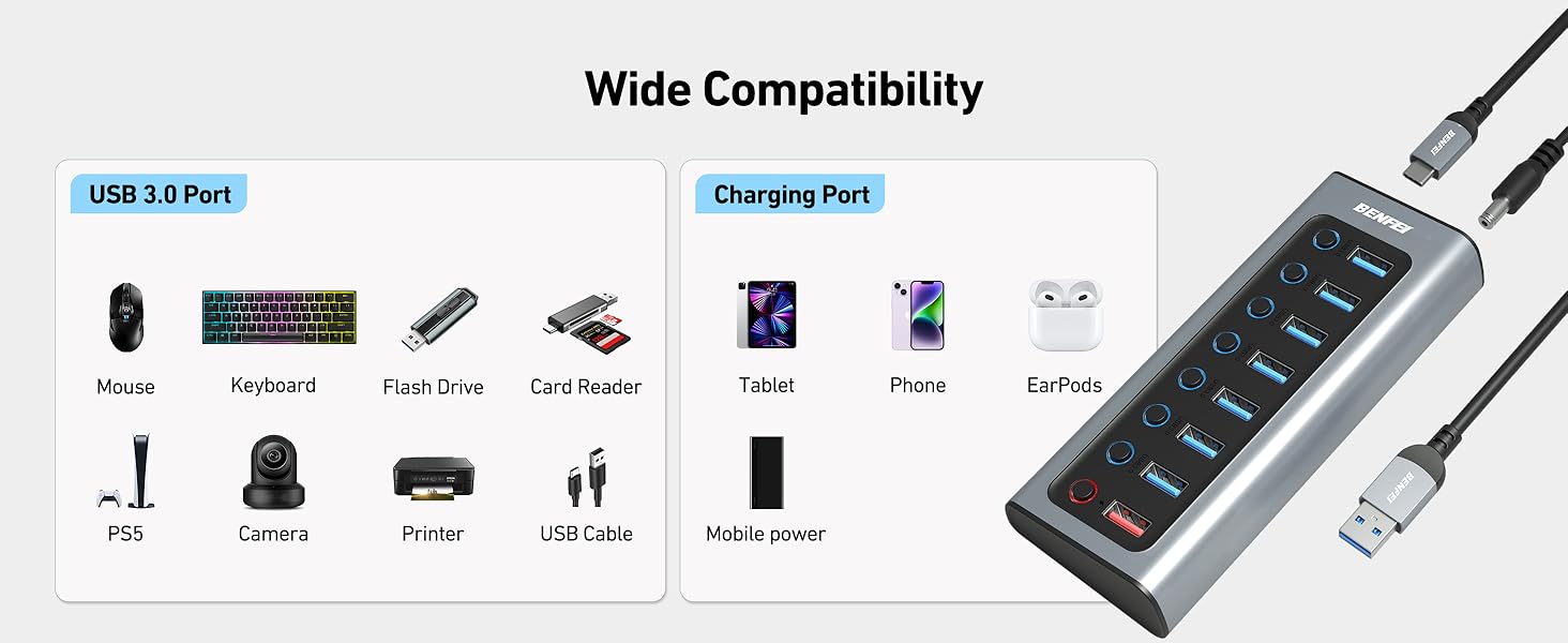 BENFEI Powered USB Hub with 7 Data Transfer Ports+1 Smart Charging Port USB Splitter Individual LED On/Off Switches