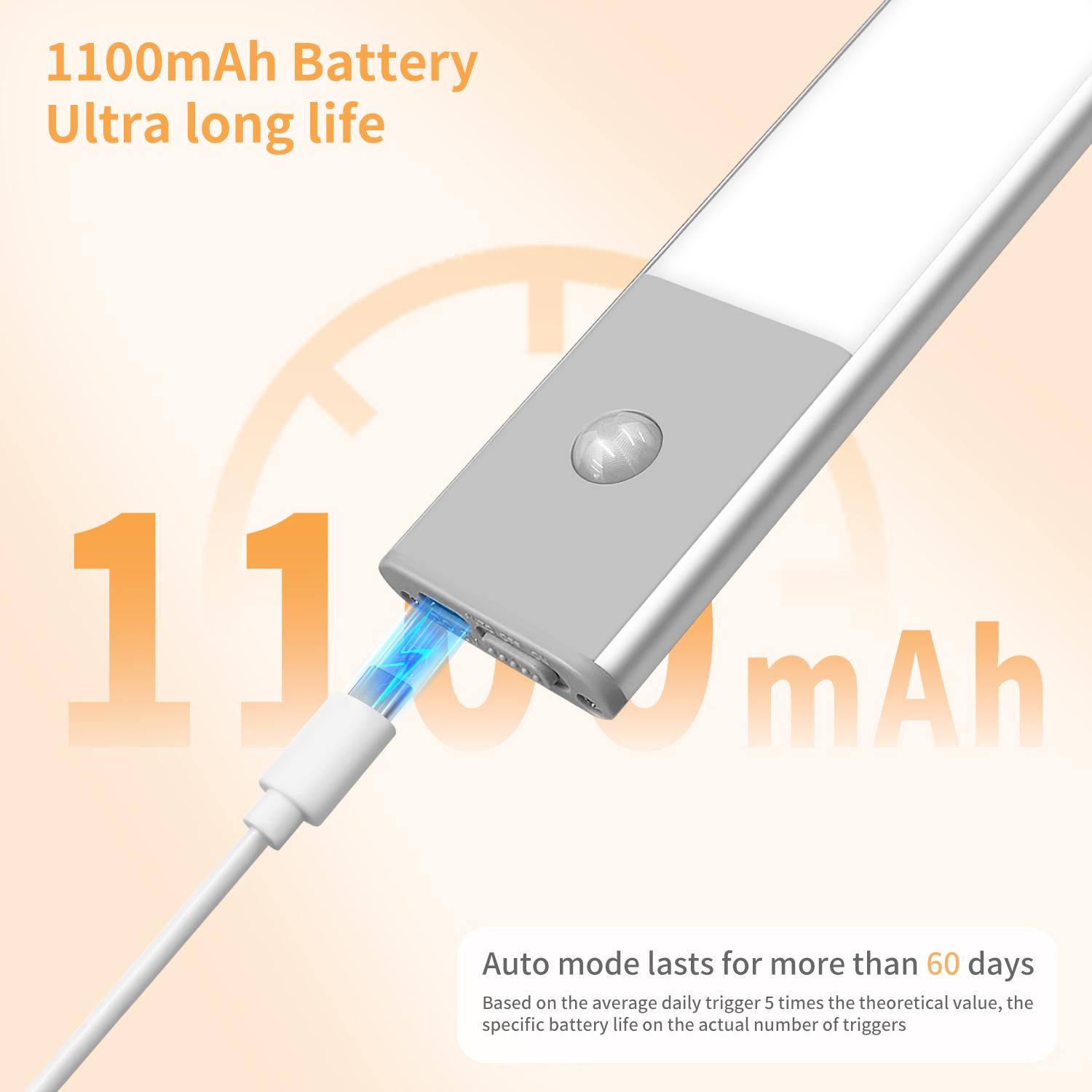 WEDEESUN 2 Pack Under Cabinet Light 23 LED Indoor Motion Sensor Light 1100mAh Rechargeable for Kitchen Staircase Closet Night Lights Multifunctional Lighting