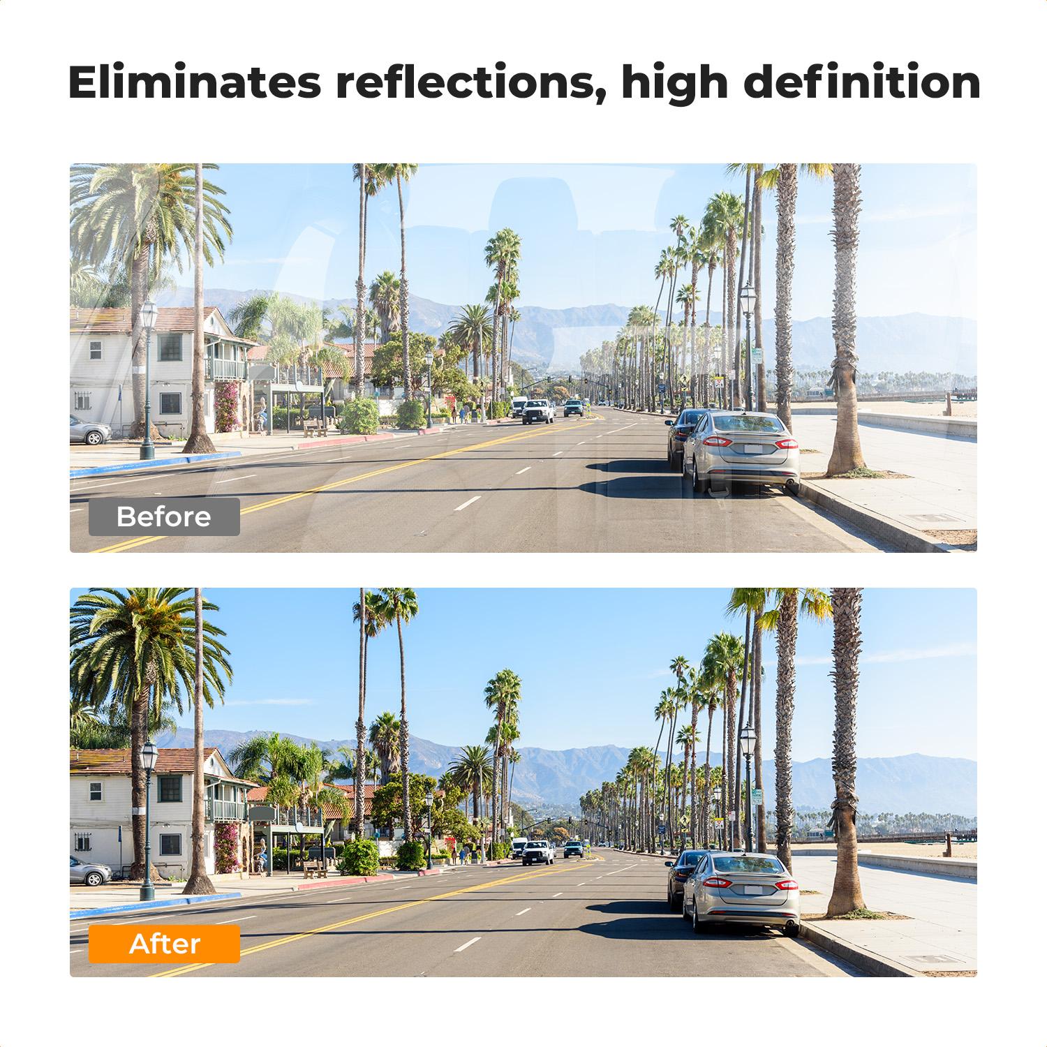 【K&F CONCEPT】 40mm Ultra-Slim CPL Circular Polarizer Dashcam Filter for E1, E2, E3, E1 Lite, S1 Pro, N4 Pro N5 Dashcam, Reduce Glare and Reflection, Enhance Contrast