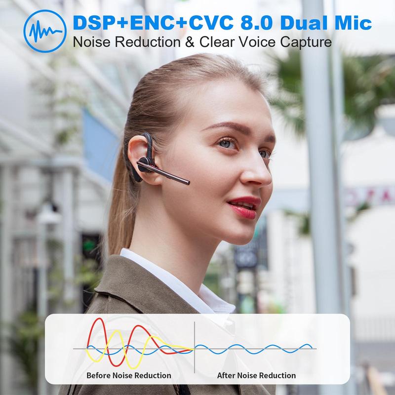 Father's Day Gift | New bee Bluetooth Earpiece V5.2Headset 24Hrs Talktime CVC8.0 Dual Mic Noise Cancelling for iPhone/Android/Driver/Business/Office