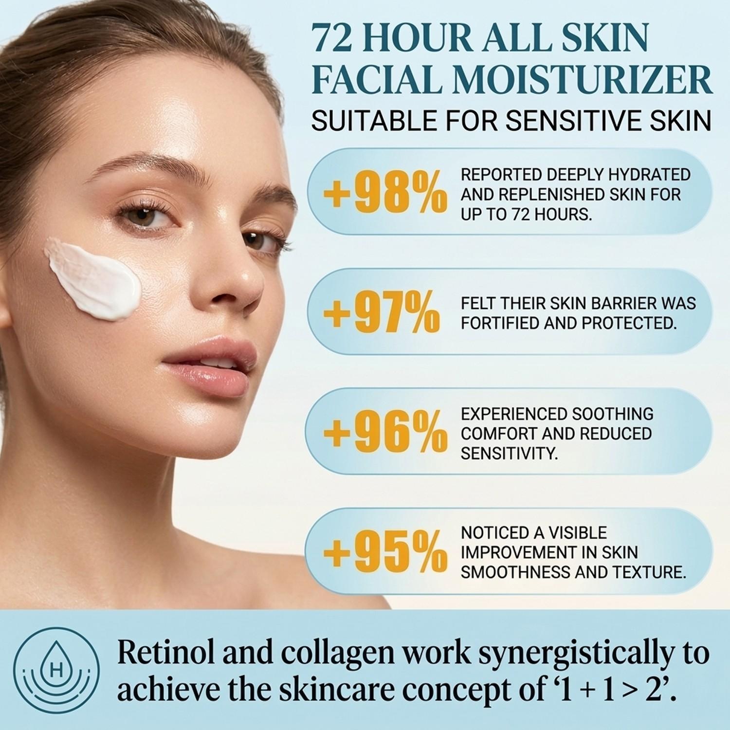 Day & Night Firming Cream, Retinol Night Calming, Collagen Day Plumping, Moisturizing, Tightening, Vitamin Ce Brightening, Suitable for All Skin Types