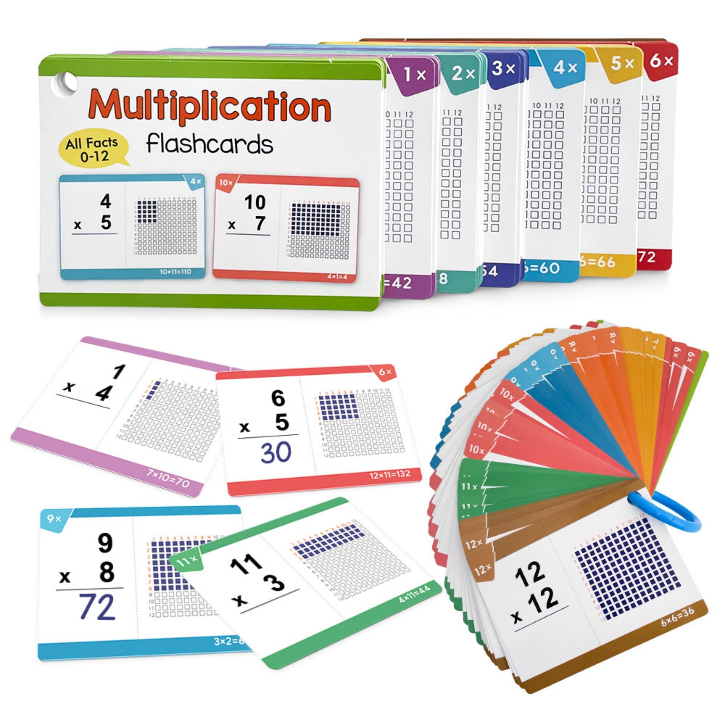 85 Pcs Thickened Math Multiplication Practice Tools, Reusable Erasable Flashcards, Interactive Learning Aids for Kids Ages 6-12