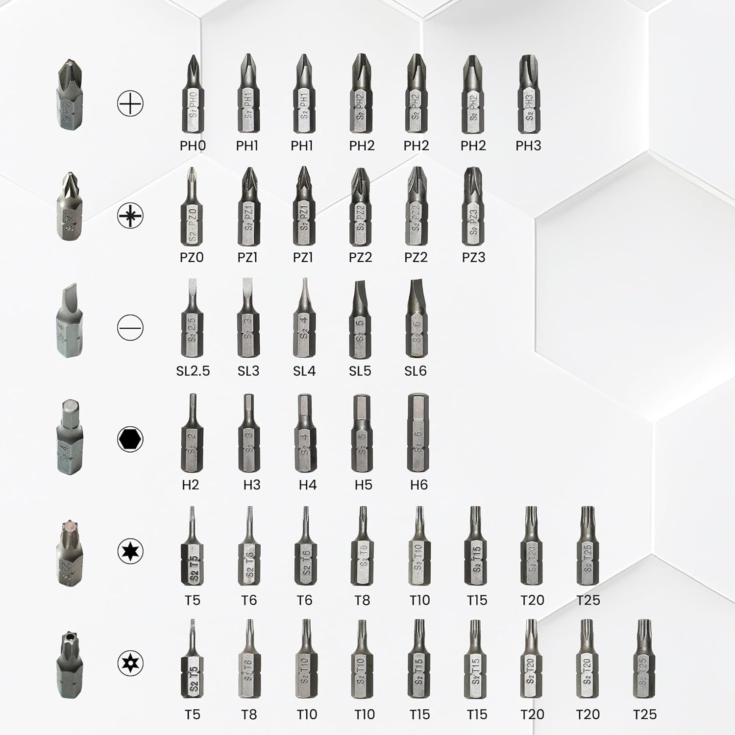 Mini Ratchet Set for Repairs, Portable Tool Kit for Women, 72- Compact Ratchet with Bits & Extension Rod for Tight Spaces, Furniture, & Motorbike Mini Ratchet Set for Repairs, Portable Tool Kit for Women, 72- Compact Ratchet with Bits & Extension Rod for Tight Spaces, Furniture, & Motorbike
