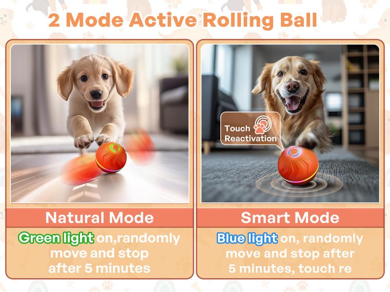 Automatic Interactive Dog Ball - Smart Electric Toy with Random Jumping & Rolling, USB Rechargeable Chew Toy for Small/Medium/Large Dogs - Puppy Entertainment Essential