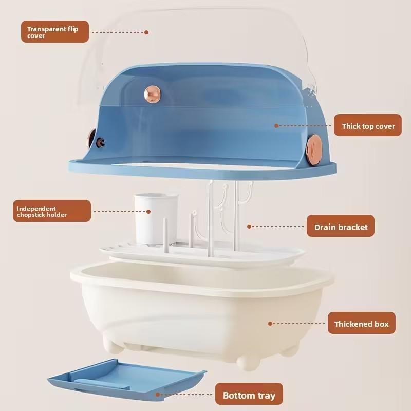 Baby Bottle Storage Box with Lid Drain Rack Countertop Organizer Removable Drying Tray Newborn Nursery