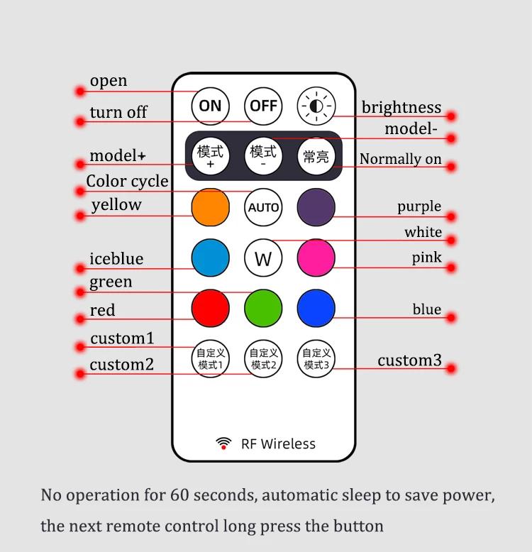 Wireless LED Strobe Lights RGB USB Charge IP65 Waterproof Anti-Collision for Car Motorcycle Drone & RC Aircraft Bike Wireless LED Strobe Lights RGB USB Charge IP65 Waterproof Anti-Collision for Car Motorcycle Drone & RC Aircraft Bike