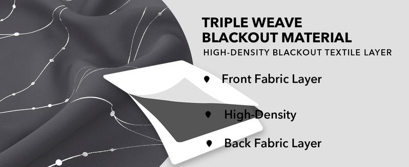 Deconovo Silver Dots Pattern Blackout Curtains (2 Panels & Grommet) - Thermal Insulated,Soundproof Printed Drapes for Living Room, Bedroom, Sliding Glass Door and Office