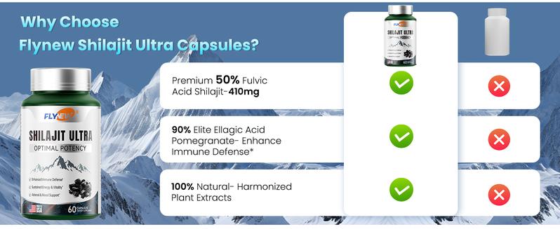 Premium FLYNEW Vitamin Optimal Potencyi Shilajit Ultra Adaptogen Energy Stamina lmmuneAntioxidants Made in USA 60 Capsules Healthcare Organic Fitness Supplement DietaryNatural hmb supplement Edible creatine monohydrate protein