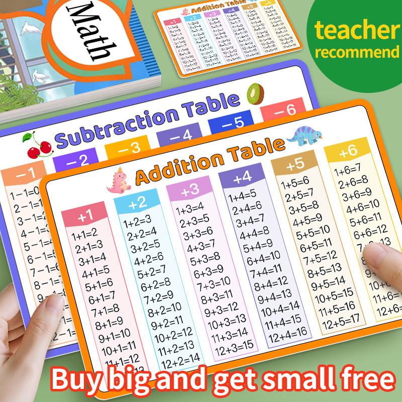 2Pcs Addition and subtraction Flash Card Within 20, 2 sizes (large and small) Addition and subtraction Learning oral arithmetic card Teaching aid card - Mathematics fact chart - Educational mathematics flash card