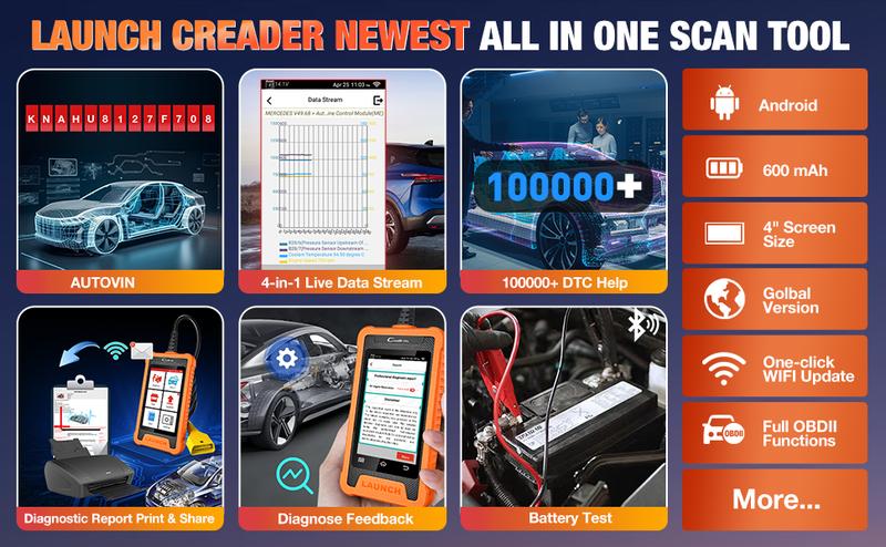 LAUNCH Creader Elite For BMW OBD2 Scanner, 2026 Full Systems Diagnostic Bi-directional Scan Tool, All Reset Service, ECU Coding, Battery Registration Tool for BMW Mini Rolls-Royce,Lifetime Free Update