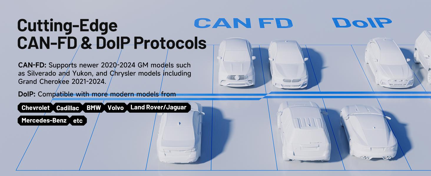 TOPDON Phoenix Nano, Bidirectional Scan Tool, ECU Coding Tool, FCA AutoAuth, CAN FD/DoIP Protocols, 32+ Special Functions, Full System Diagnostic, Free Updates for 2 Years