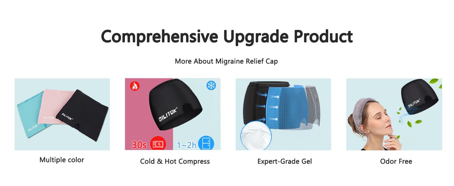Migraine Headache Relief Cap, Gel lce Head Wrap for Tension and Stress Relief.Suitable for Home breaks, before sleep, office