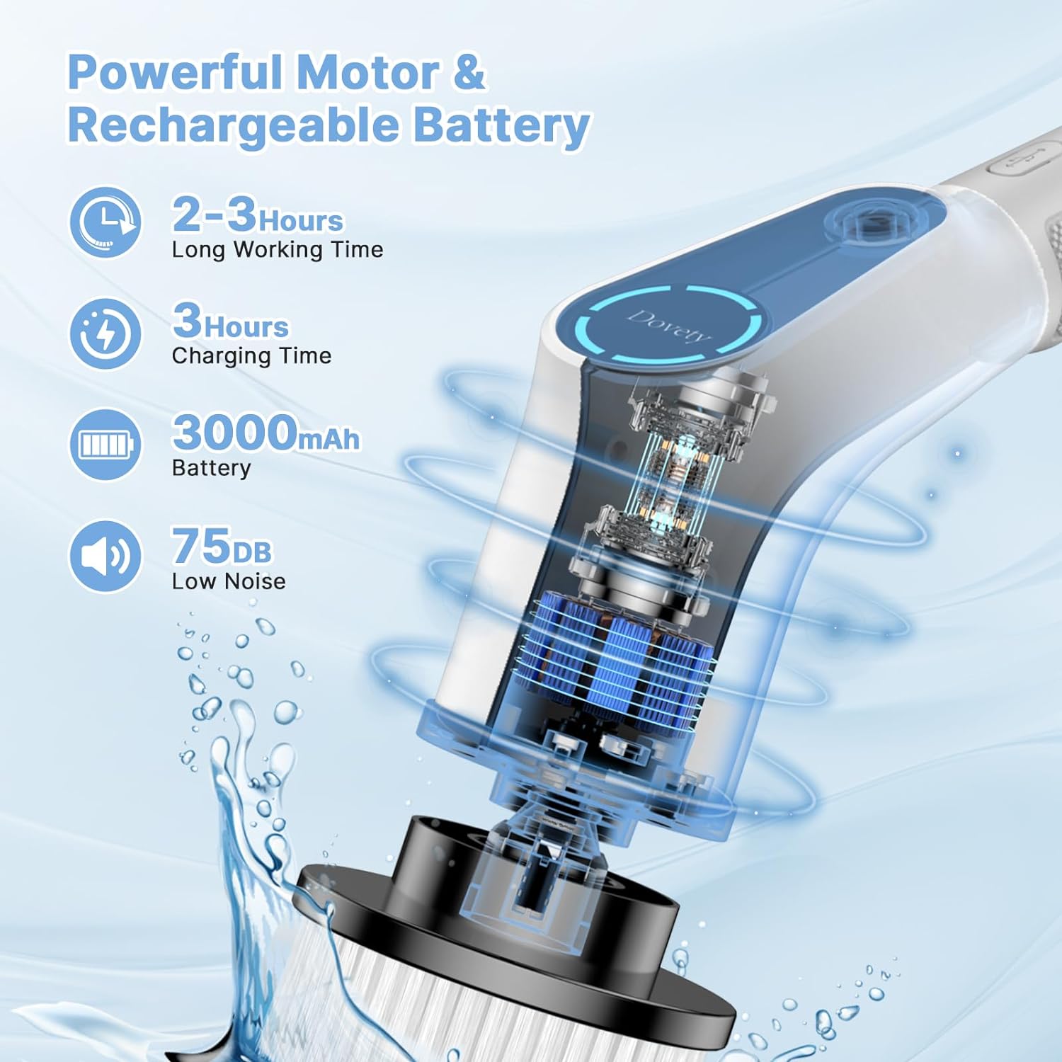 【Dovety】 Electric Spin Scrubber, Cordless Shower Scrubber, Cleaning Brush, with 8 Replaceable Brush Heads and 3 Adjustable Extension Handle, 2 Adjustable Speeds for Bathroom, Kitchen, Tile, Household Cleaning Supplies ,Portable Durable 【Dovety】 Electric Spin Scrubber, Cordless Shower Scrubber, Cleaning Brush, with 8 Replaceable Brush Heads and 3 Adjustable Extension Handle, 2 Adjustable Speeds for Bathroom, Kitchen, Tile, Household Cleaning Supplies ,Portable Durable