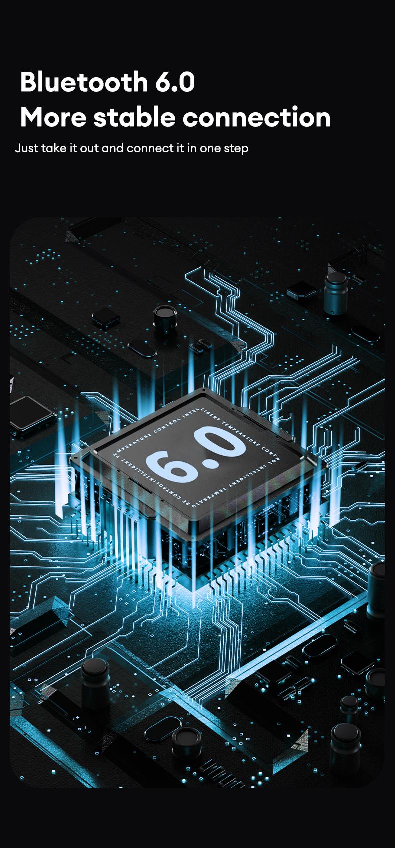 Clipbus7 Clip-on Design Earphones, Upgraded Panoramic Sound Headset, Comfortable Wearing & IPX5 Waterproof Sports Earbuds for Work, Fitness