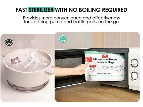Microwave Steam Sterilizer Bag for Baby Bottles (20 Uses Per Bag), Reusable Travel Sterilization Pouches, Disinfection Container for Baby Pacifiers and Breast Pump Accessories