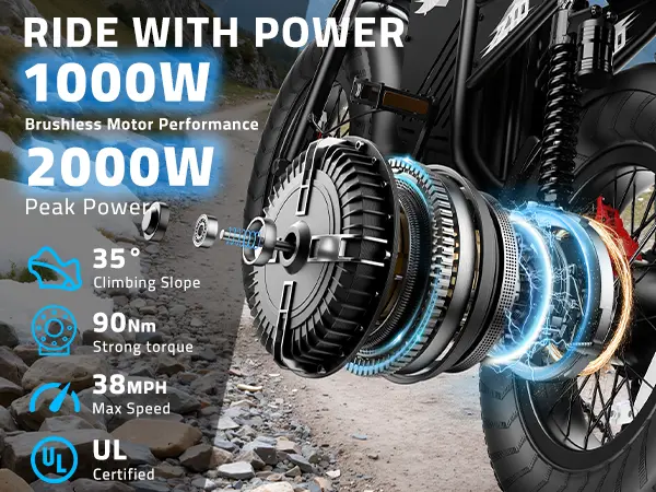 【Z10】YOULON 2000W Electric Bike for Adults, 60V 23Ah Battery, Dual Hydraulic Disc Brakes, 20” Fat Tire All-Terrain Off-Road E Motorcycle, Full Suspension, 36MPH Long Range E Dirt Bike tiktokshopspringglowup