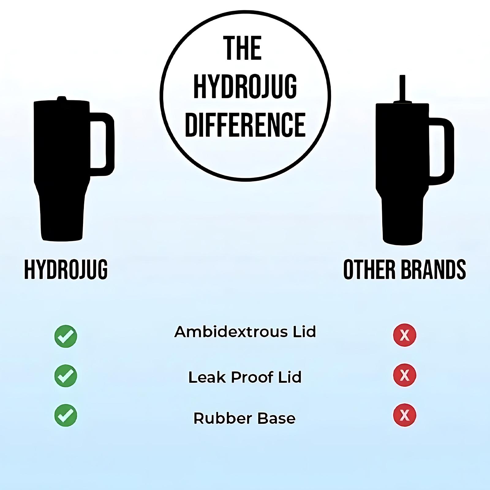 40oz Stainless Steel Reusable Vacuum Insulated Mug Tumbler with Cherry Design, Handle & Straw Lid, Keeps Drinks Hot Cold, Leak-Proof Portable Cup for Travel Office Home Use