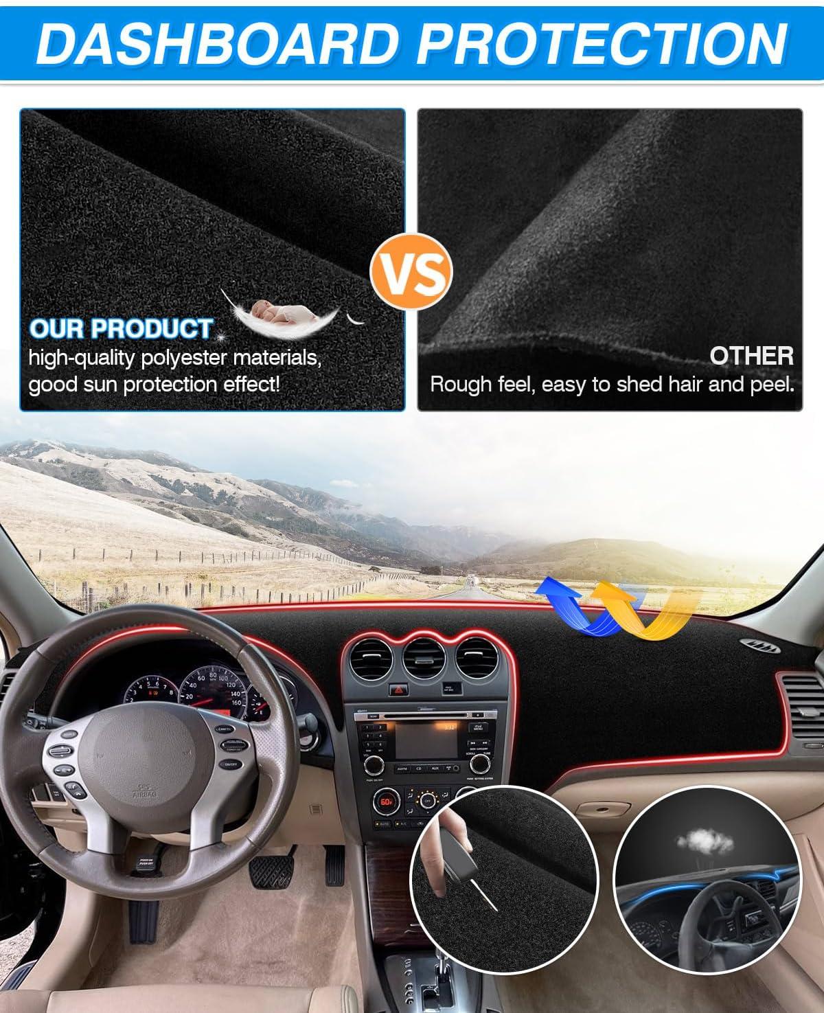 KUST Car Dash Cover for Ford F-150 F-250 F-350 1992-2003 Pickup Truck Polyester Non-Slip Center Console Dash Cover Interior Accessories for Ford F150 Custom Fit Dashboard Mat Sunshade No Glare Black