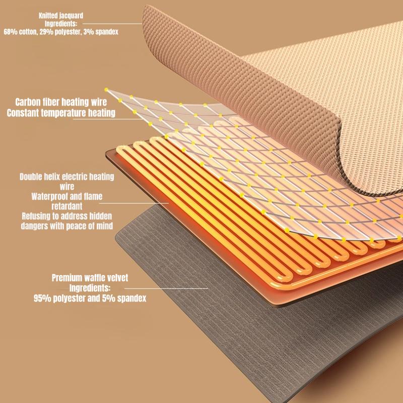 Wearable USB Electric Heating Blanket 3 Levels Washable Warm Heated Mat for Home Office Outdoor