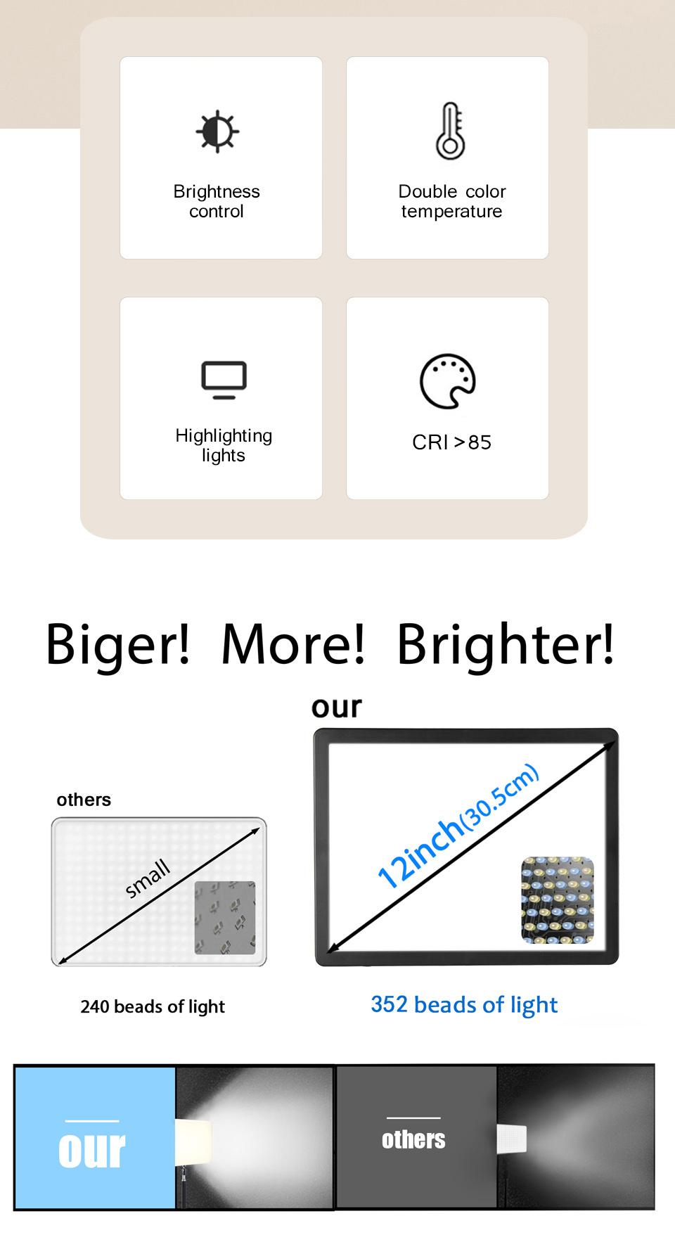 12 Inch USB Powered Dimmable LED Selfie Light, Flat Video Light with Phone Tripod Clamp and Phone Holder for Live Streaming, Photography