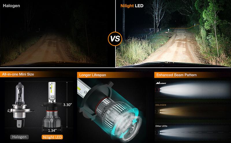 Nilight 9003/H4/HB2 LED Headlight Bulbs E20 Series 50W 10000LM 6000K IP67 | 2 BULBS