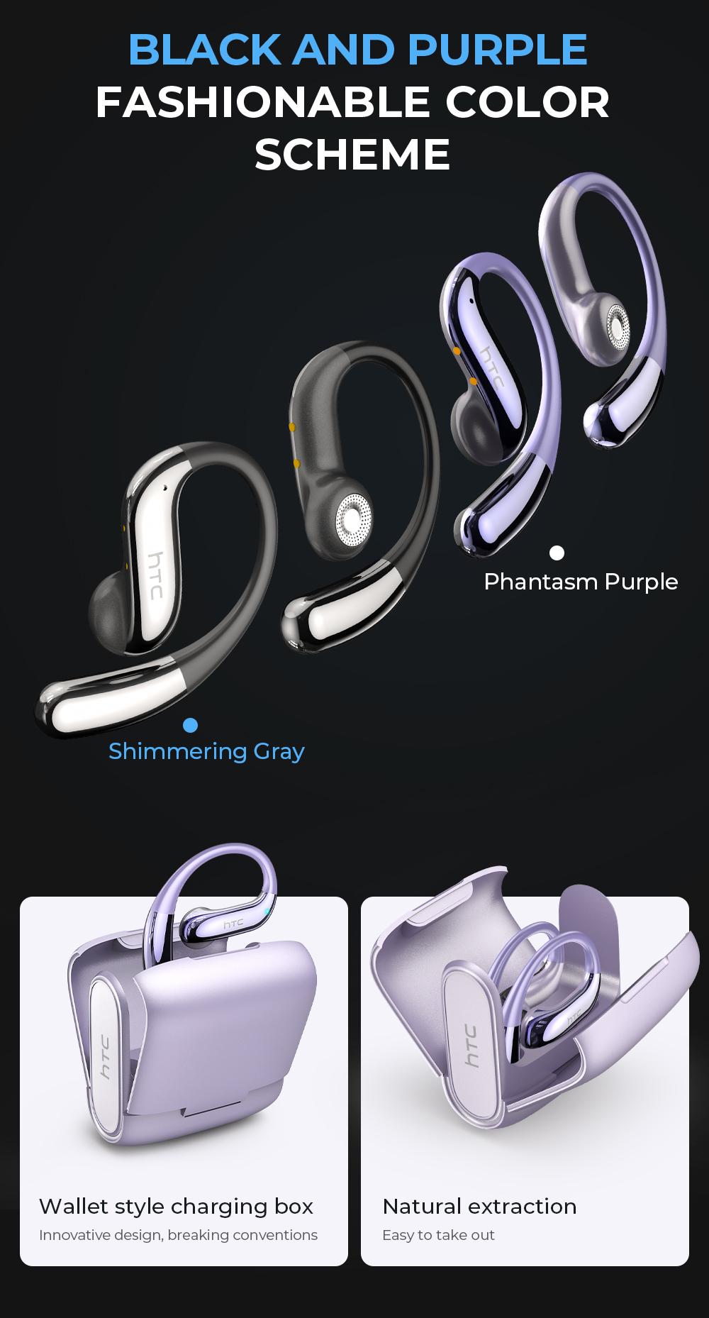 HTC NE23 Translation Earbuds, OWS Open Ear Headphone,Supports Translation in 134 Languages With APP, Bluetooth 6.0 Earphones, Wireless Earbuds for Music & Phone Calls, IPX5 Waterproof Sports Headphones with Long Endurance