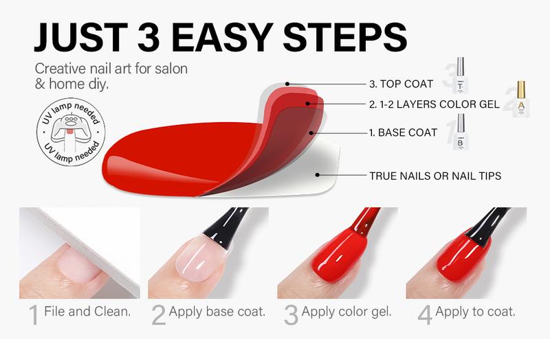 AILLSA Gel Top Coat And Base Coat Gel Nail Polish, 2 x 15 ML Base and Top Coat Gel polish UV/LED Soak Off, Gel Base Coat, No Wipe Top Coat for Builder Gel, Gel Polish, for beginer DIY Nail Art at Home, for clear false nail tips and clear press on nails