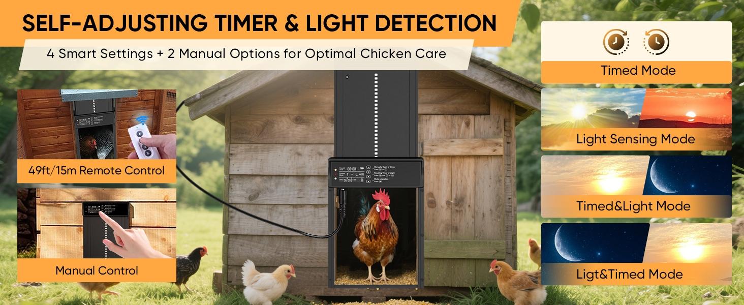 Solar-Powered Automatic Chicken Coop Door, Timer Function & Light Sensor, 4 Modes LCD Display, Anti-Collision Rainproof Aluminum Alloy Gate