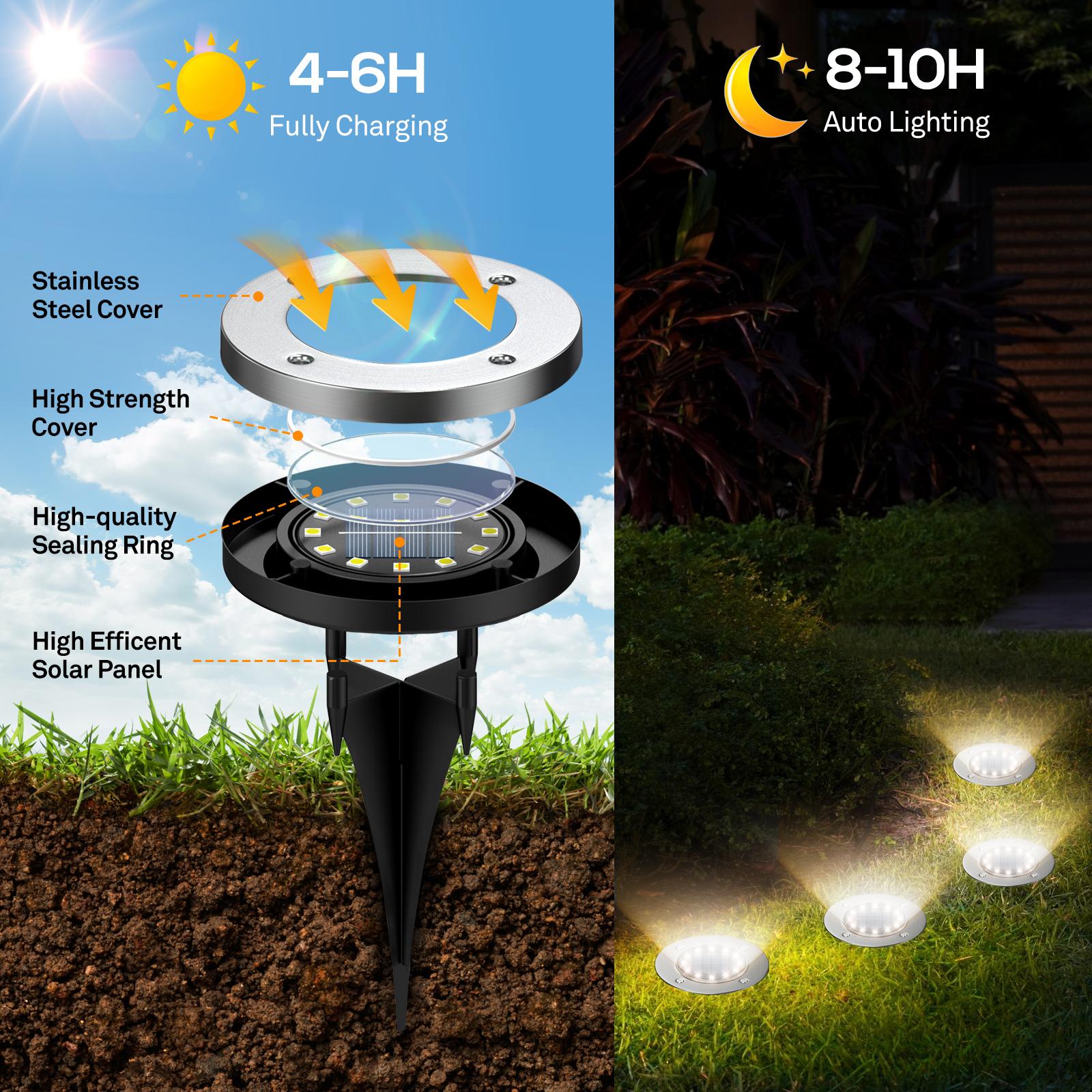 Earrck Solar Outdoor Lights, 12 LEDs Solar Garden Lights/Warm&White Super Bright in-Ground Lights/IP65 Waterproof/Solar Disk Lights for Garden&Yard&Walkway&Patio&Lawn&Driveway&Pathway&Pool&Outdoor(8/12Pack)
