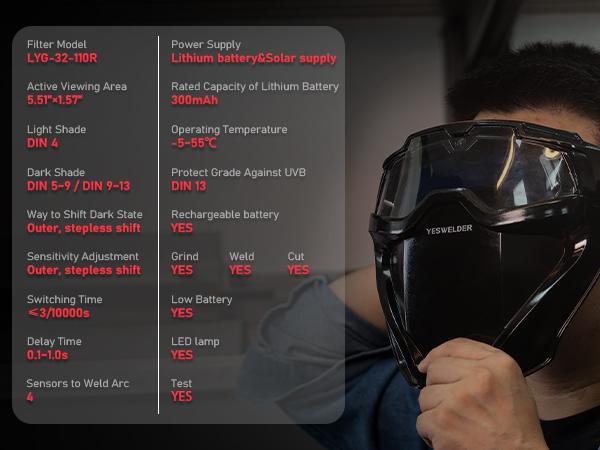 YESWELDER LYG-32-110R Auto Darkened Welding Goggles with Mask | True Color View, LED Light & USB-C Charge | 4 Sensors Welding Glasses for TIG MIG ARC CUT Grind