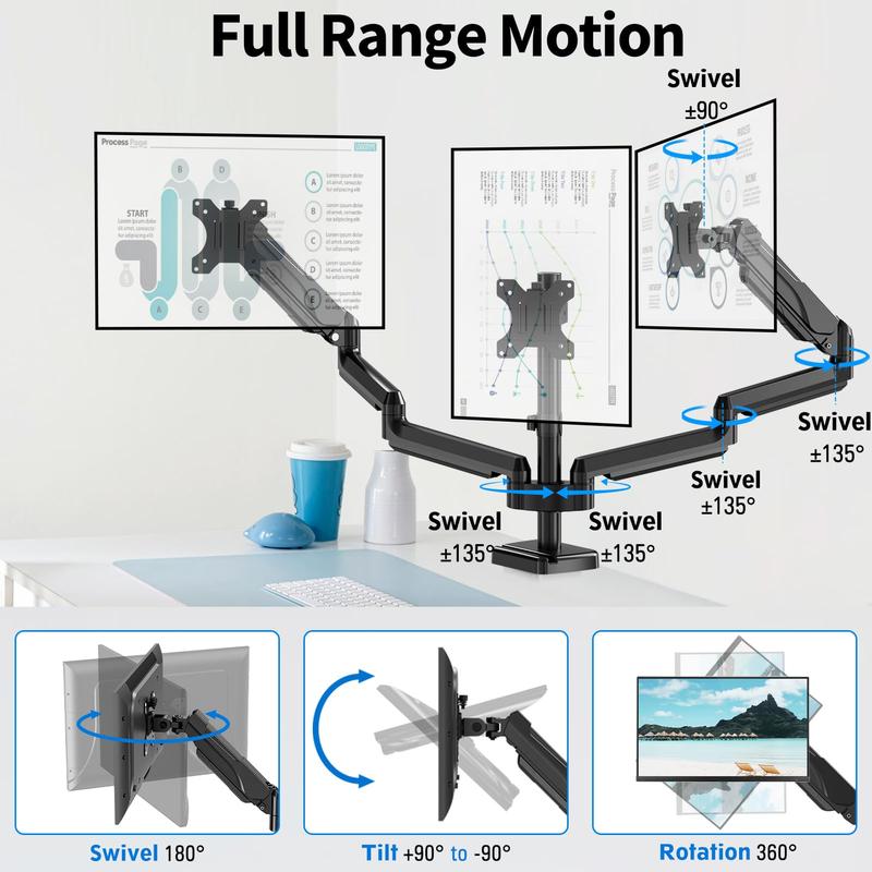 MOUNTUP 17"-32" Triple Monitor Mount, for Max 32'' Computer Screens, Holds 4.4-19.8lbs, VESA Bracket with Clamp/Grommet Base, Black, MU8004