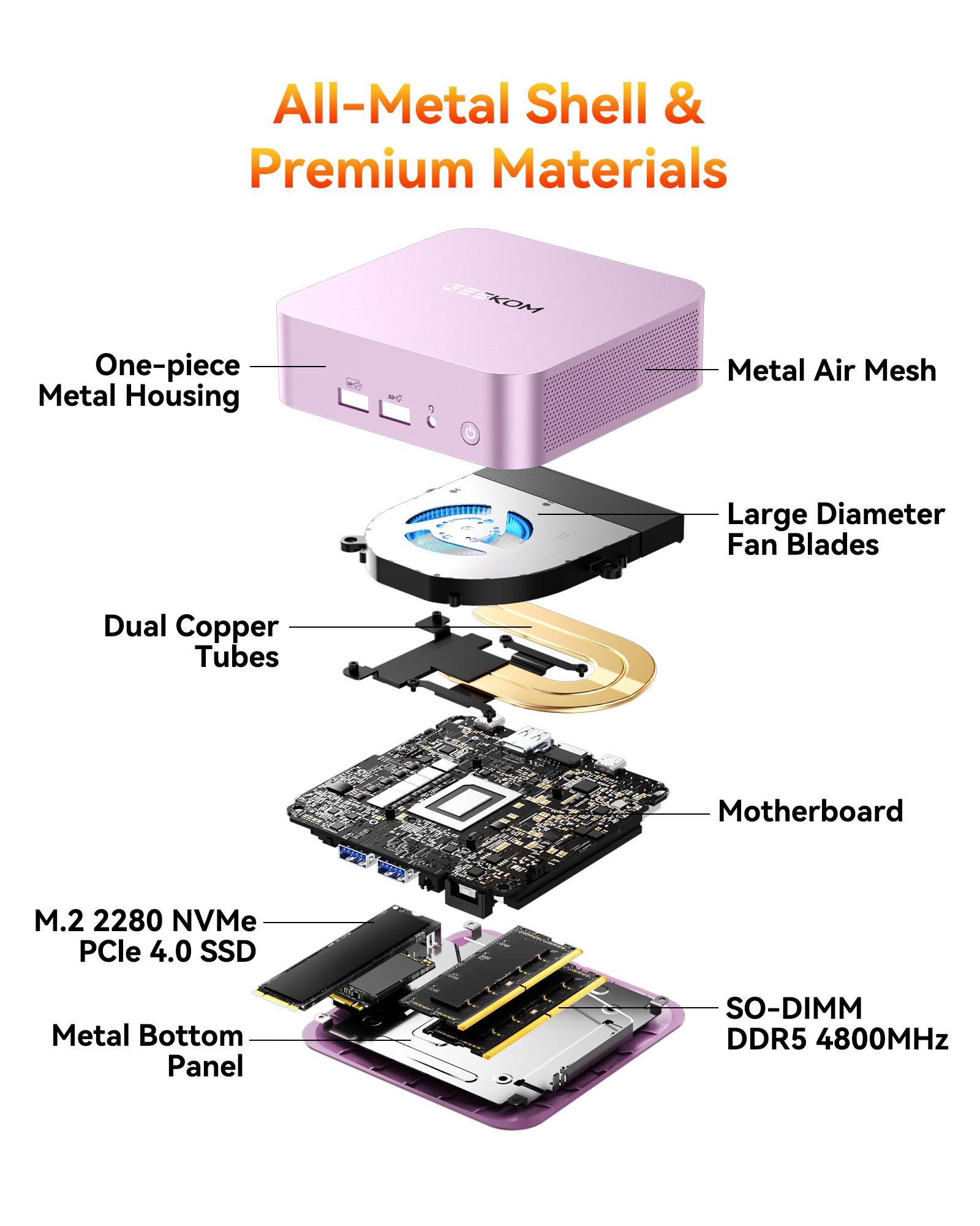 GEEKOM A6 MiniPC | AMD Ryzen 7 6800H,  32+1TB or 16+512GB NVMe SSD, DDR5 | Radeon 680M | Compact Aluminium Design, 8K UHD, USB4, Wi-Fi 6E & Bluetooth 5.2 | Perfect for Work, Streaming, Creative Projects & Casual Gaming at Home or Officec