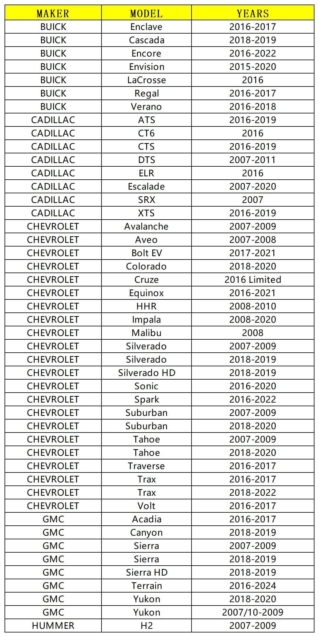 1Pcs/4Pcs OEM#13598773 #433MHZ TPMS/Tire Pressure Sensor For:#BUICK(ENCLAVE ENCORE-GX LACROSSE REGAL) #CADILLAC(ATS CT6 CTS ESCALADE SRX XT4 XT5 XT6) #CHEVROLET(BLAZER CAMARO CAPTIVE CRUZE IMPALA MALIBU SILVERADO TRAILBLAZER TRAX VOLT) #GMC #OPEL...