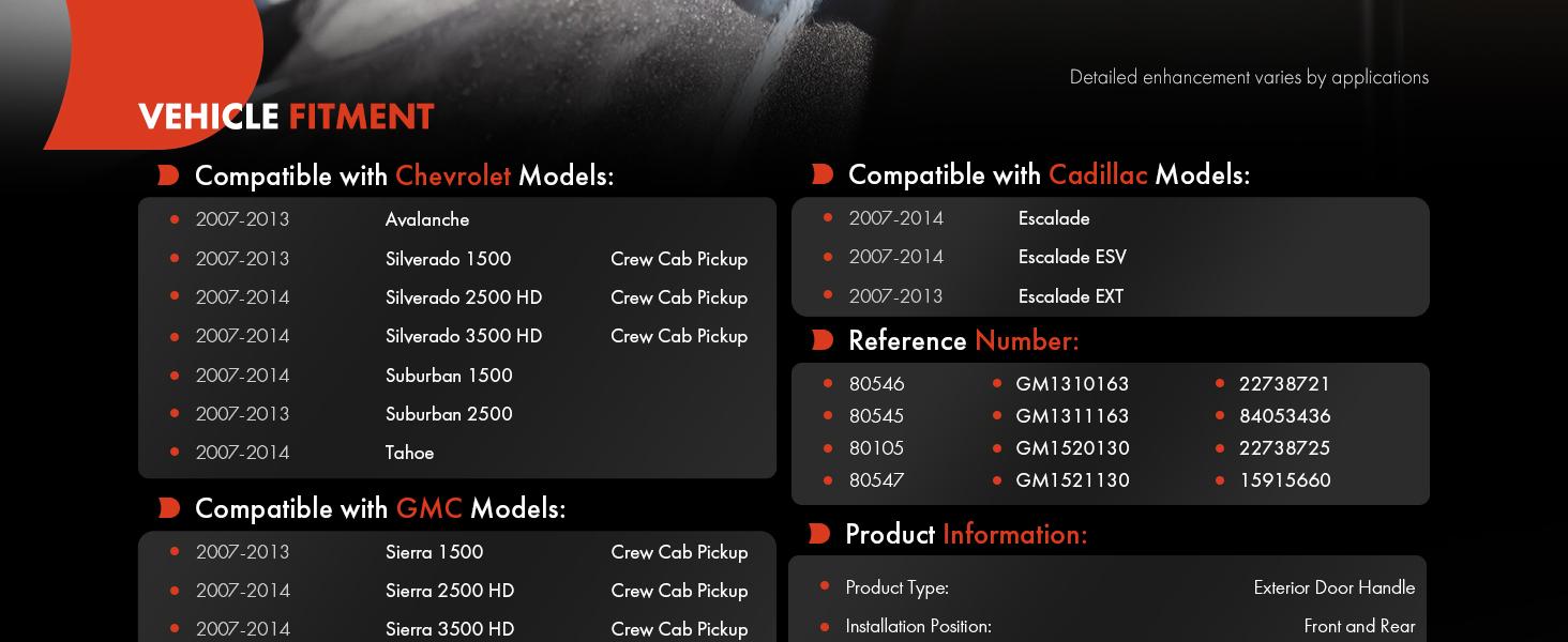 SUNDAY MIRTH Exterior Doors Handles Front Rear Driver Passenger For 2007-2014 Silverado,Suburban,Tahoe,Avalanche (Chevy), Sierra,Yukon (GMC), Cadillac-Replace# 22737222 22738721 25900521