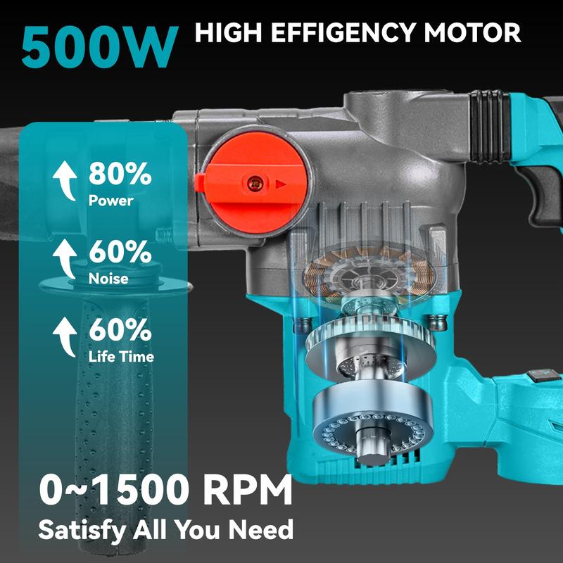 Yofidra Cordless Hammer Drill SDs Max Portable Electric 1500W 3J Impact Power 2-in-1 Demolition Hammer Chisel with 2x 3.0Ah Batteries Heavy Duty Handle Hardware drill Industrial Tool Kit Tool Box power tools