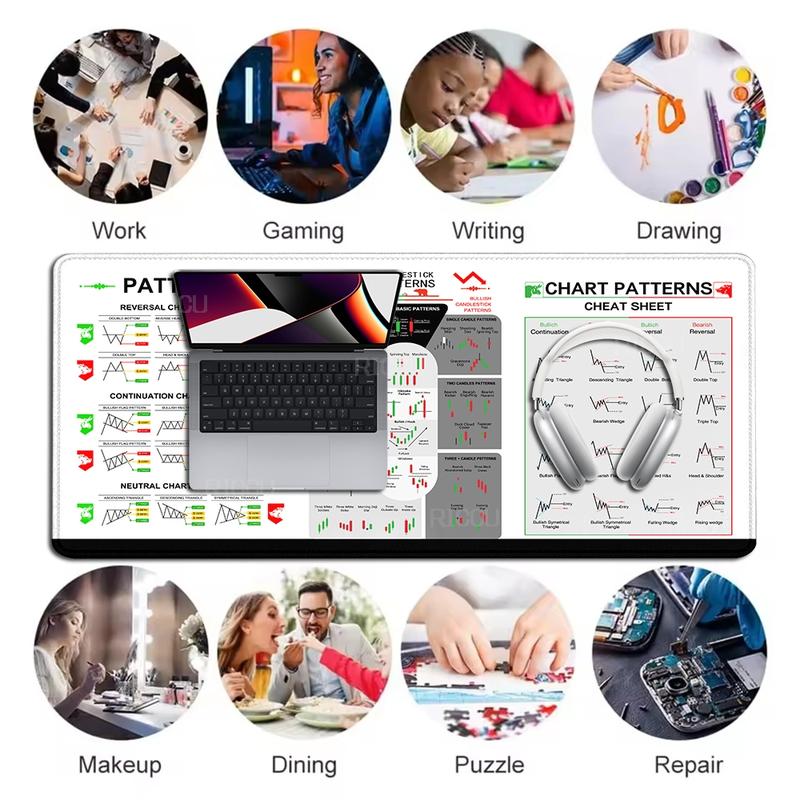 "Viral Trading Chart Mouse Pad | Stock Market Analysis Desk Mat | Oversized Non-Slip | Finance-Core Vibe | Smooth Surface | 2026 Trendy Setup #FYP #DeskGoals #TradingChartVibes"