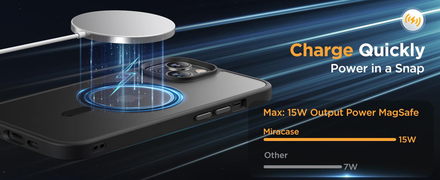 Miracase for Cellphone Case [Compatible with MagSafe] [with 2X Screen Protectors] Military-Grade Protection, Anti-Fingerprint, Slim Design Phone Case  Durable  Protective Cover Smartphone Shockproof Casing phone cases promax 15 pro