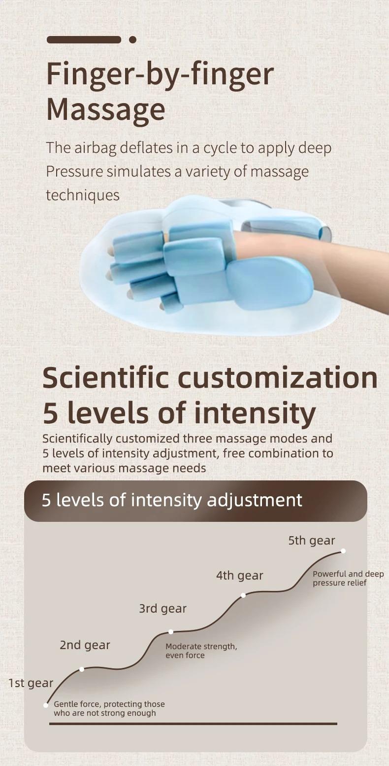 Electric Hand Massager with Heat, Airbag Compression, Carpal Tunnel Relief, Wrist & Finger Kneading, Vibration Gloves – Ideal Gift for Mother's Day, Mothers Day Gift