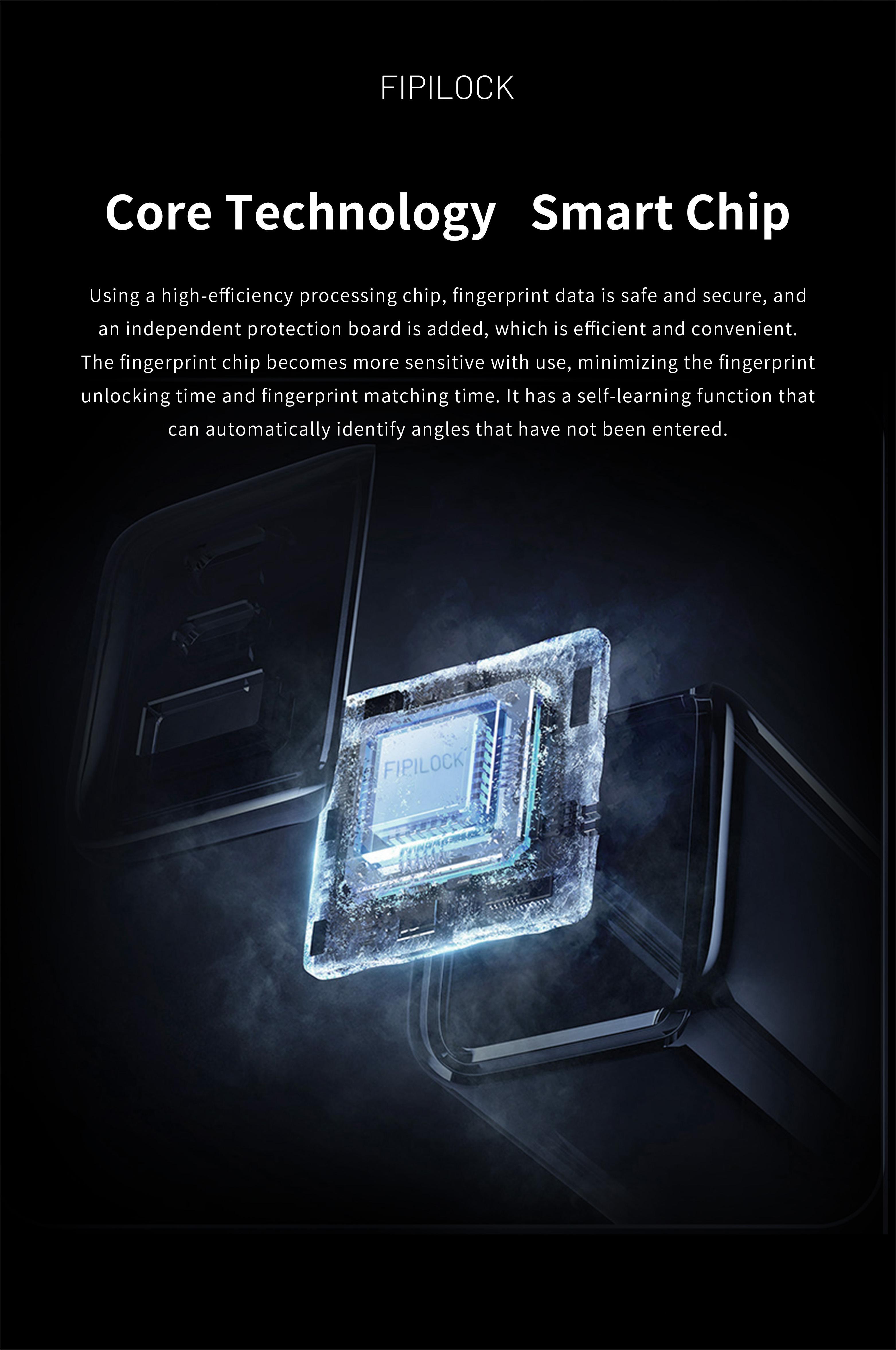 Unisex Fingerprint Handbag, PU Material with Zip Pocket, Biometric Lock, Ideal for Work and Travel, Perfect Gift Option