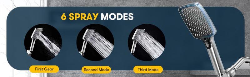 ROLAKUL Handheld ShowerHead High Pressure Anti-clog Nozzles Built-in Power Wash 6 ft Stainless Steel Hose 3 Spray Modes Adjustable Angle Wall & Overhead Brackets